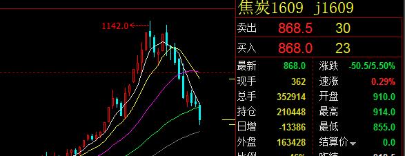 ��̿�Ĕ���ʽ���� www.jiangtudianzi.com