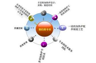 2016�깤�I(y��)�Ԅ�(d��ng)����(zhu��n)�I(y��)�͘I(y��)ǰ���Æ�? www.jiangtudianzi.com