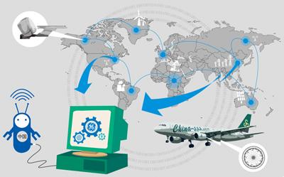 2016������y(t��ng)����I(y��)����������Լ��g(sh��) www.jiangtudianzi.com